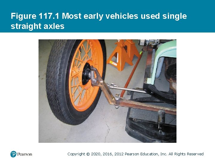 Figure 117. 1 Most early vehicles used single straight axles Copyright © 2020, 2016,