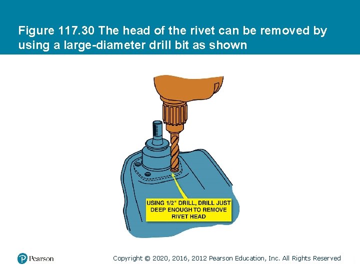 Figure 117. 30 The head of the rivet can be removed by using a