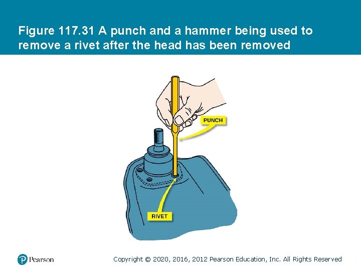 Figure 117. 31 A punch and a hammer being used to remove a rivet
