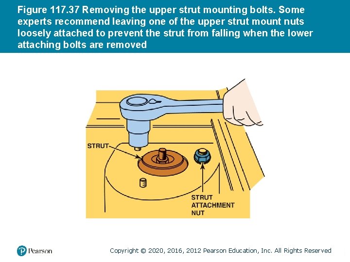 Figure 117. 37 Removing the upper strut mounting bolts. Some experts recommend leaving one