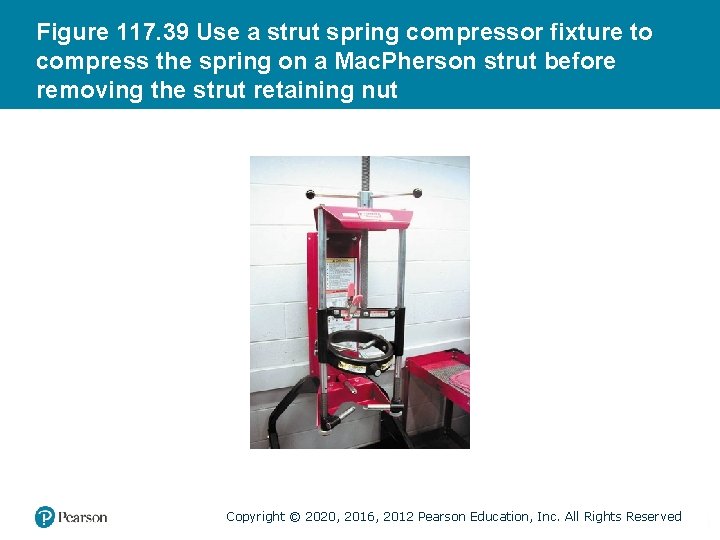 Figure 117. 39 Use a strut spring compressor fixture to compress the spring on