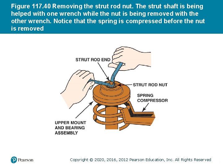 Figure 117. 40 Removing the strut rod nut. The strut shaft is being helped