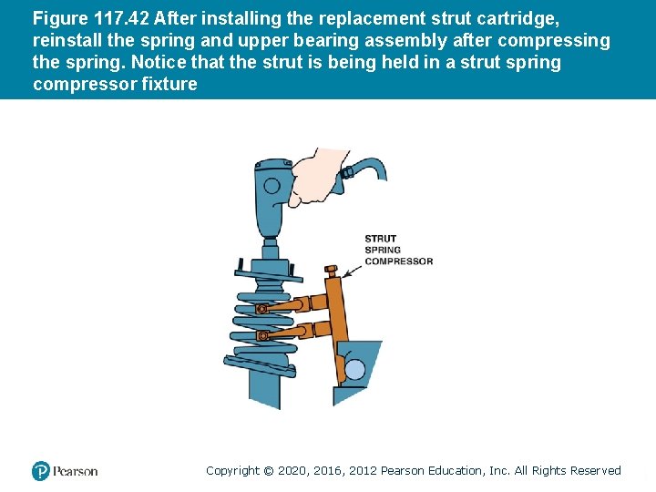 Figure 117. 42 After installing the replacement strut cartridge, reinstall the spring and upper
