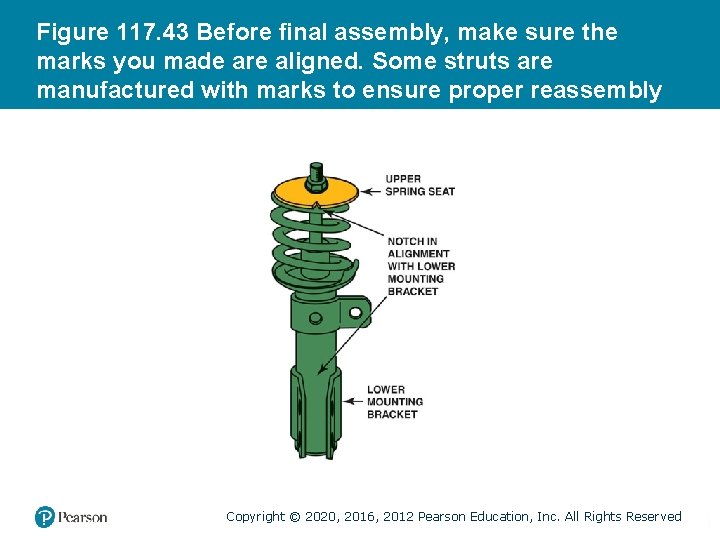 Figure 117. 43 Before final assembly, make sure the marks you made are aligned.