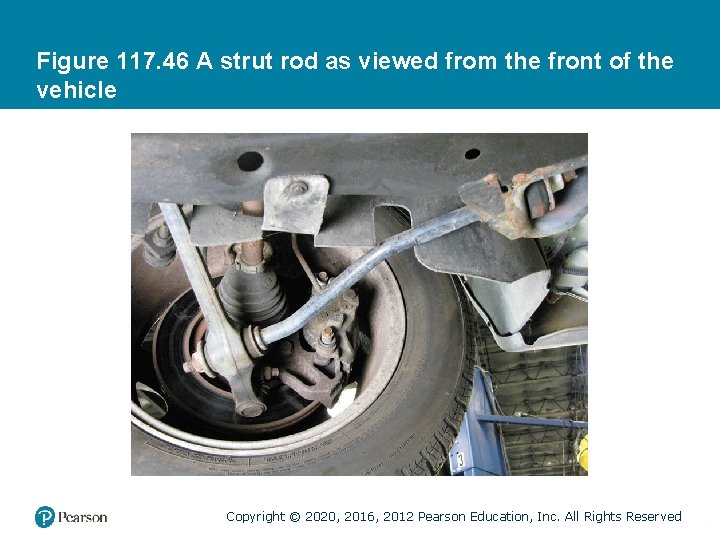 Figure 117. 46 A strut rod as viewed from the front of the vehicle