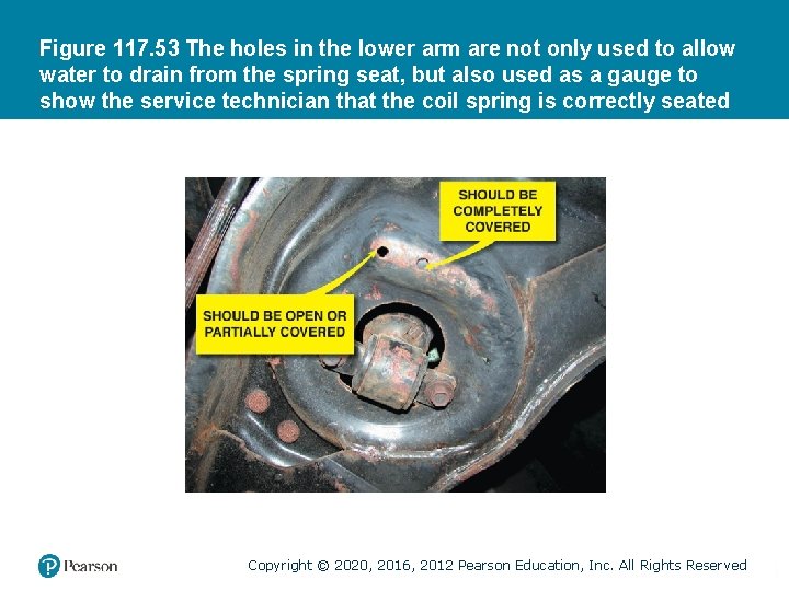 Figure 117. 53 The holes in the lower arm are not only used to
