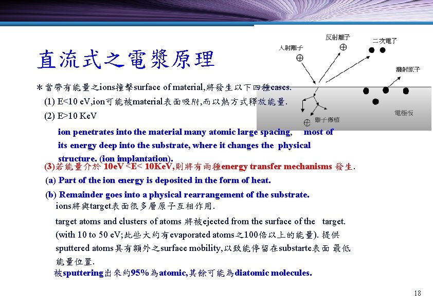 直流式之電漿原理 ＊當帶有能量之ions撞擊surface of material, 將發生以下四種cases. (1) E<10 e. V, ion可能被material表面吸附, 而以熱方式釋放能量. (2) E>10 Ke.