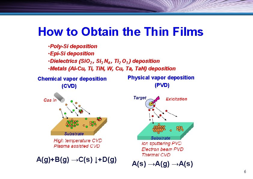 How to Obtain the Thin Films • Poly-Si deposition • Epi-Si deposition • Dielectrics