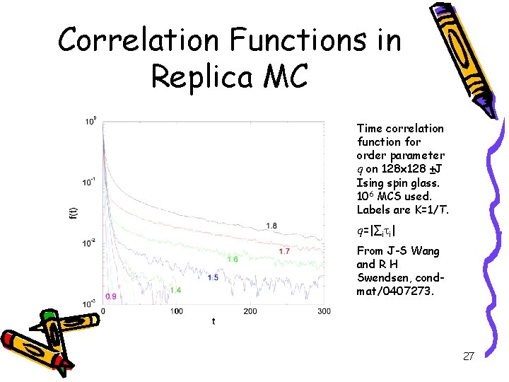 Correlation Functions in Replica MC Time correlation function for order parameter q on 128