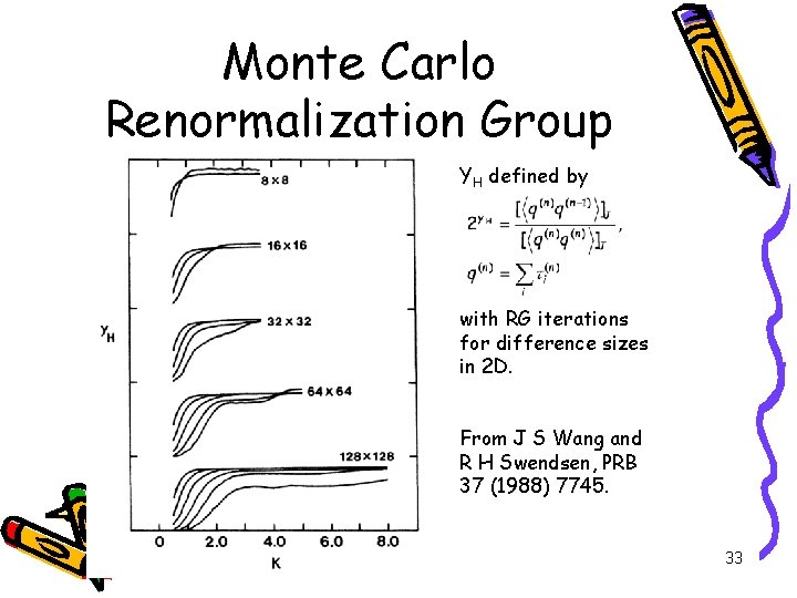 Monte Carlo Renormalization Group YH defined by with RG iterations for difference sizes in