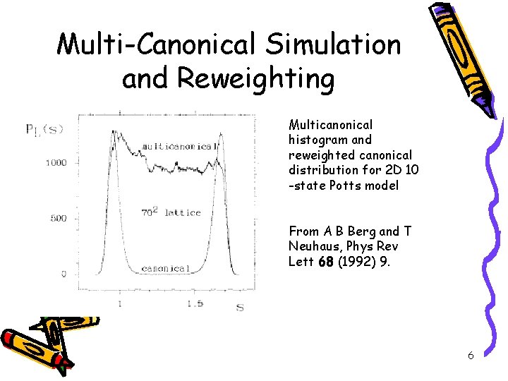 Multi-Canonical Simulation and Reweighting Multicanonical histogram and reweighted canonical distribution for 2 D 10