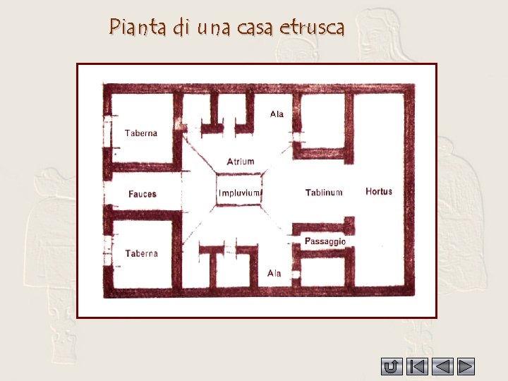 Pianta di una casa etrusca 