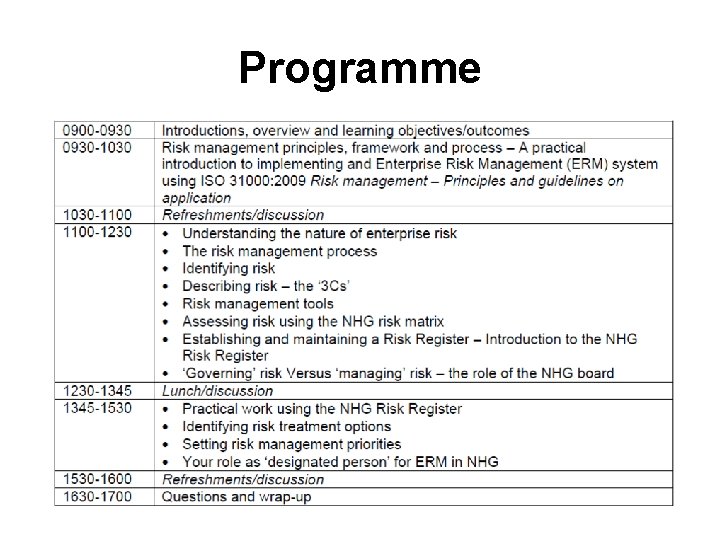 Programme 