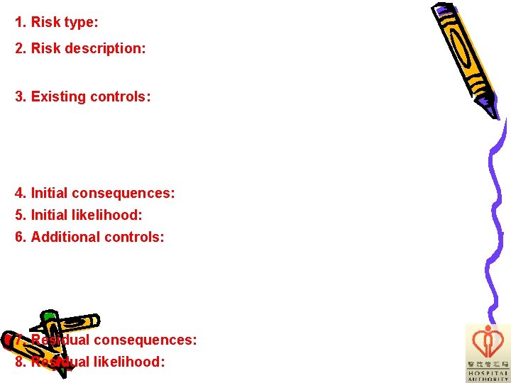 1. Risk type: 2. Risk description: 3. Existing controls: 4. Initial consequences: 5. Initial