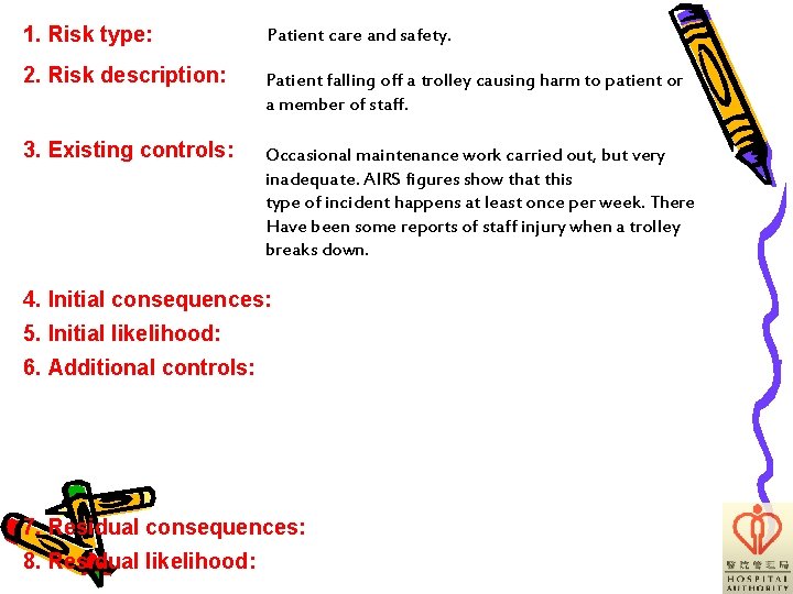 1. Risk type: Patient care and safety. 2. Risk description: Patient falling off a