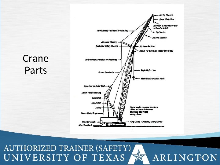 Crane Parts 14 14 