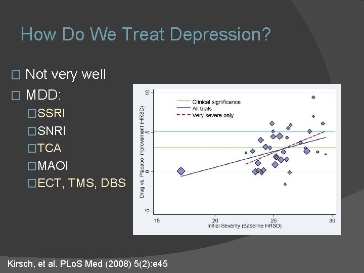 How Do We Treat Depression? Not very well � MDD: � �SSRI �SNRI �TCA How Do We Treat Depression? Not very well � MDD: � �SSRI �SNRI �TCA