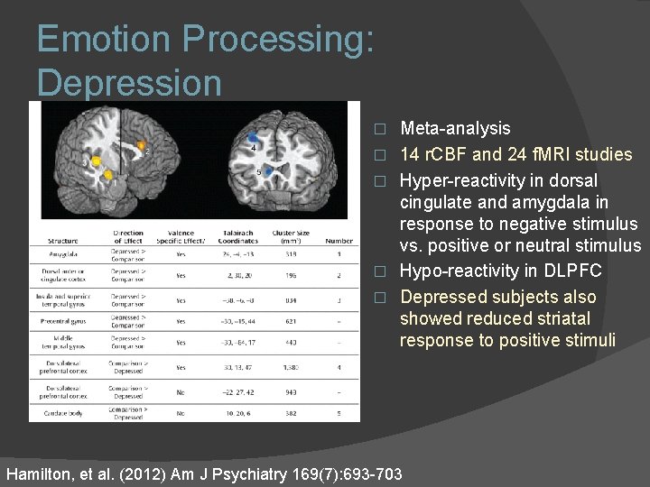 Emotion Processing: Depression � � � Meta-analysis 14 r. CBF and 24 f. MRI Emotion Processing: Depression � � � Meta-analysis 14 r. CBF and 24 f. MRI