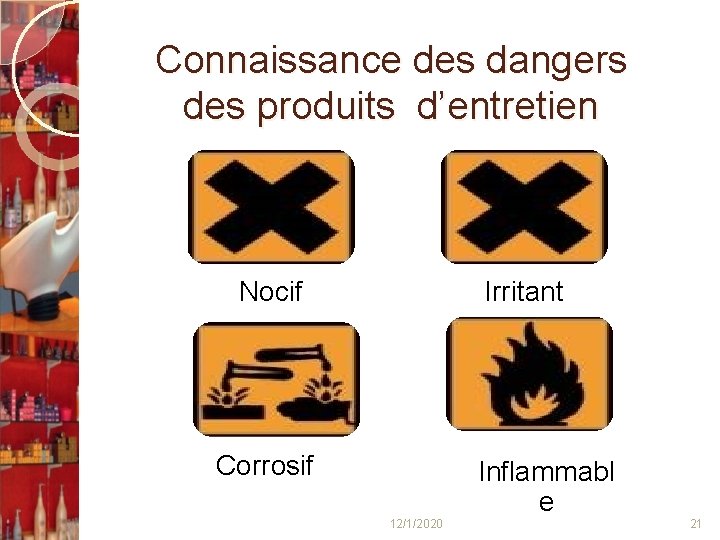 Connaissance des dangers des produits d’entretien Nocif Irritant Corrosif 12/1/2020 Inflammabl e 21 