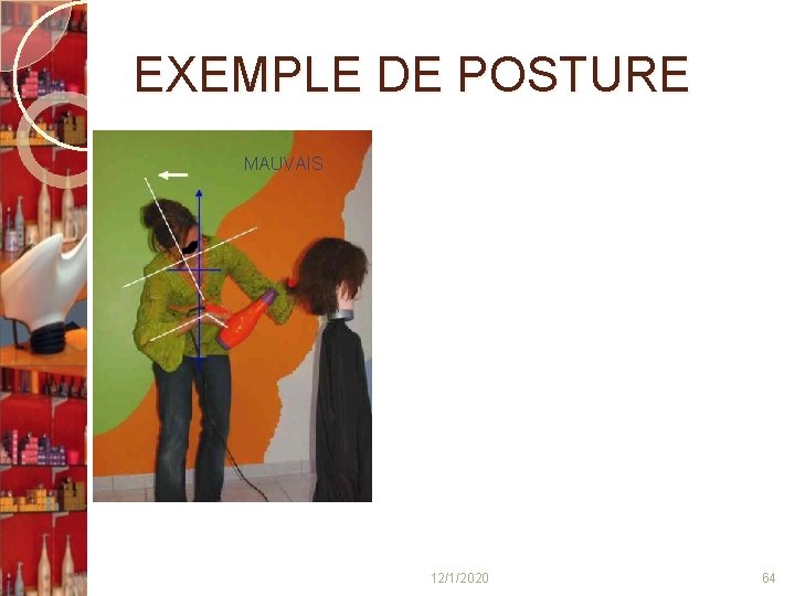 EXEMPLE DE POSTURE MAUVAIS 12/1/2020 64 
