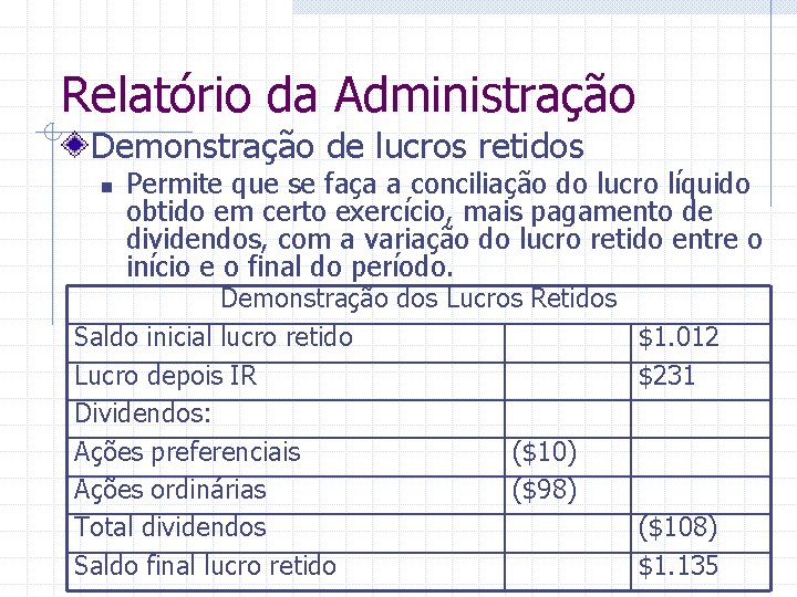 Relatório da Administração Demonstração de lucros retidos n Permite que se faça a conciliação