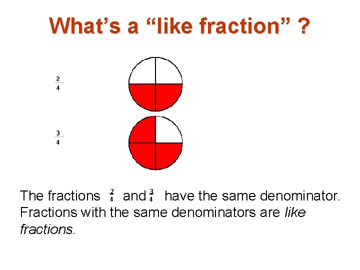 What’s a “like fraction” ? 2 4 3 4 The fractions and have the