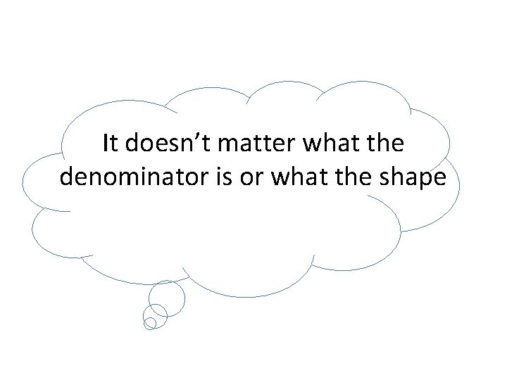 It doesn’t matter what the denominator is or what the shape 
