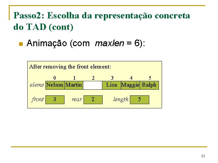 Passo 2: Escolha da representação concreta do TAD (cont) n Animação (com maxlen =