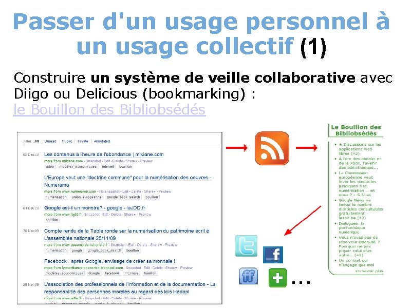 Passer d'un usage personnel à un usage collectif (1) Construire un système de veille