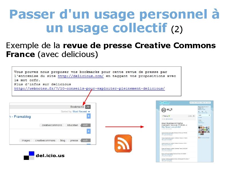 Passer d'un usage personnel à un usage collectif (2) Exemple de la revue de