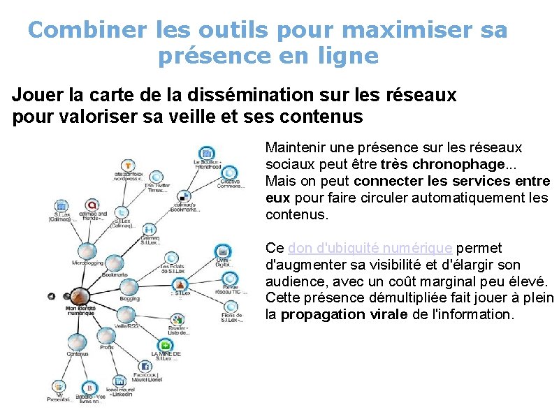 Combiner les outils pour maximiser sa présence en ligne Jouer la carte de la