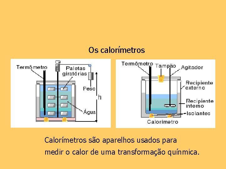 Os calorímetros Calorímetros são aparelhos usados para medir o calor de uma transformação quínmica.