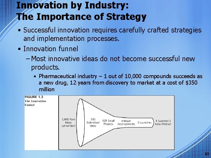 Innovation by Industry: The Importance of Strategy • Successful innovation requires carefully crafted strategies