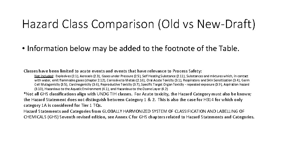 Hazard Class Comparison (Old vs New-Draft) • Information below may be added to the Hazard Class Comparison (Old vs New-Draft) • Information below may be added to the