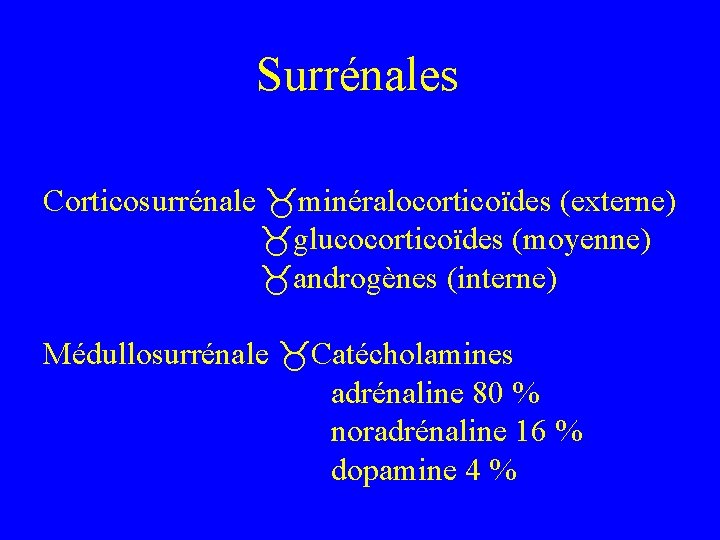 Surrénales Corticosurrénale minéralocorticoïdes (externe) glucocorticoïdes (moyenne) androgènes (interne) Médullosurrénale Catécholamines adrénaline 80 % noradrénaline