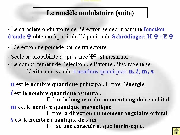 Le modèle ondulatoire(2) Le modèle ondulatoire (suite) - Le caractère ondulatoire de l’électron se Le modèle ondulatoire(2) Le modèle ondulatoire (suite) - Le caractère ondulatoire de l’électron se