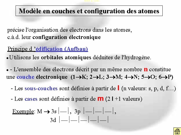 Modèle en couches et configuration des atomes précise l'organisation des électrons dans les atomes, Modèle en couches et configuration des atomes précise l'organisation des électrons dans les atomes,