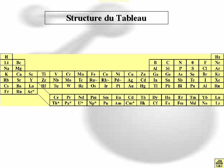 Structure du tableau (élement) Structure du Tableau Structure du tableau (élement) Structure du Tableau