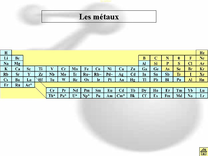 Les métaux Les métaux