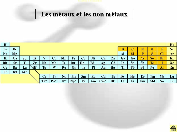 Les métaux et les non-métaux Les métaux et les non métaux Les métaux et les non-métaux Les métaux et les non métaux