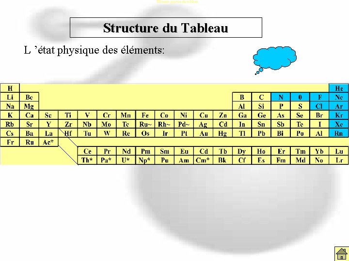 Elément gazeux du tableau Structure du Tableau L ’état physique des éléments: Elément gazeux du tableau Structure du Tableau L ’état physique des éléments: