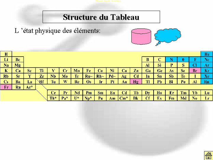 Elément liquide du tableau Structure du Tableau L ’état physique des éléments: Elément liquide du tableau Structure du Tableau L ’état physique des éléments: