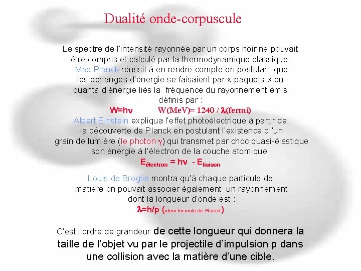 Dualité onde-corpuscule Le spectre de l’intensité rayonnée par un corps noir ne pouvait être Dualité onde-corpuscule Le spectre de l’intensité rayonnée par un corps noir ne pouvait être
