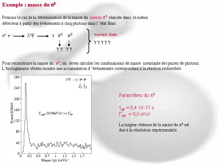 Exemple : masse du p 0 : Prenons le cas de la détermination de Exemple : masse du p 0 : Prenons le cas de la détermination de