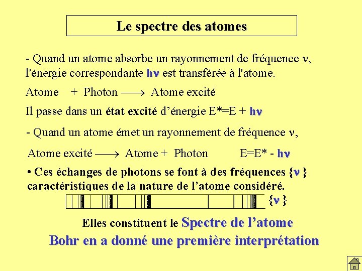 Le spectre des atomes - Quand un atome absorbe un rayonnement de fréquence n, Le spectre des atomes - Quand un atome absorbe un rayonnement de fréquence n,