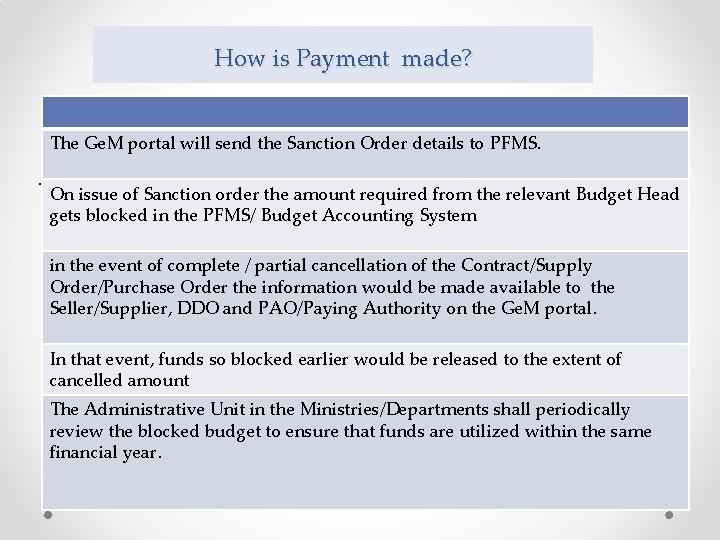 How is Payment made? The Ge. M portal will send the Sanction Order details How is Payment made? The Ge. M portal will send the Sanction Order details