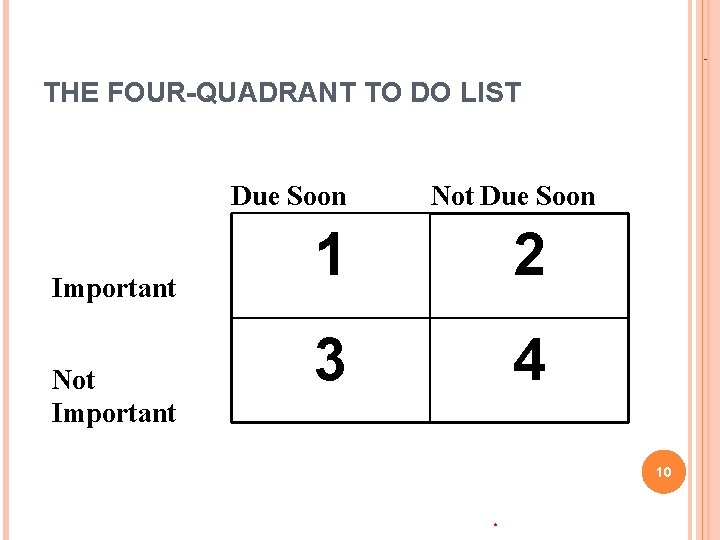 THE FOUR-QUADRANT TO DO LIST Due Soon Important Not Due Soon 1 2 3