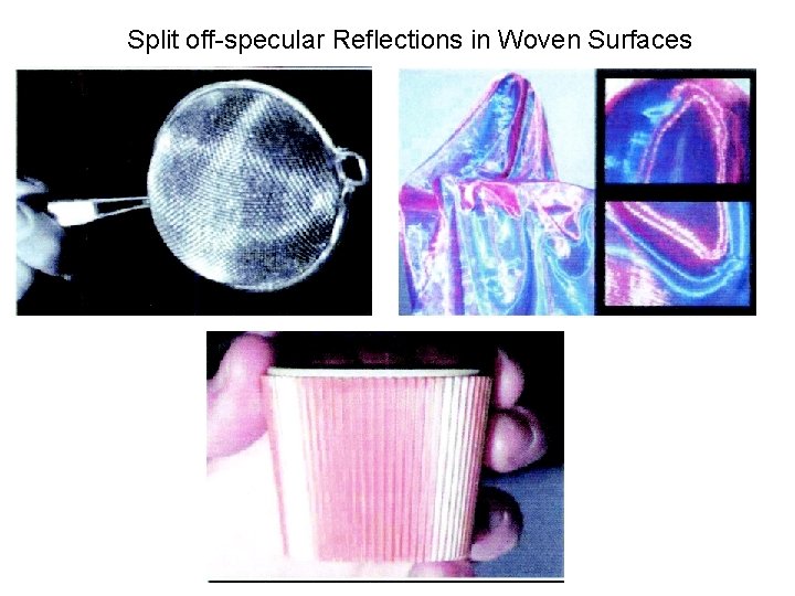 Split off-specular Reflections in Woven Surfaces 