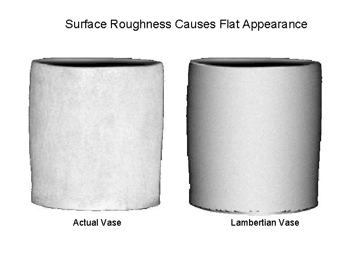 Surface Roughness Causes Flat Appearance Actual Vase Lambertian Vase 