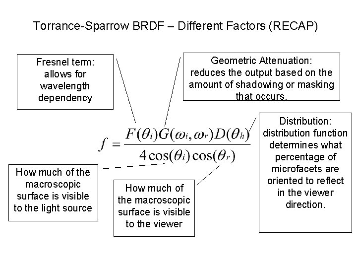 Torrance-Sparrow BRDF – Different Factors (RECAP) Fresnel term: allows for wavelength dependency How much